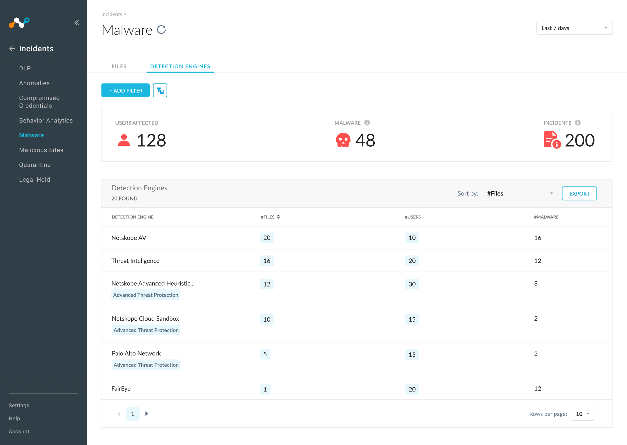Detection engine tab